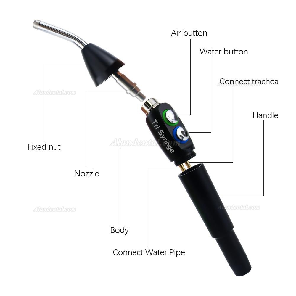 Dental Three-tube Sprayer Three-way Air Spray Handpiece